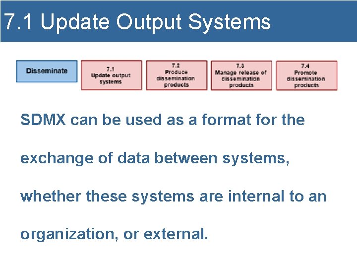 7. 1 Update Output Systems SDMX can be used as a format for the