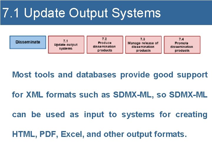 7. 1 Update Output Systems Most tools and databases provide good support for XML
