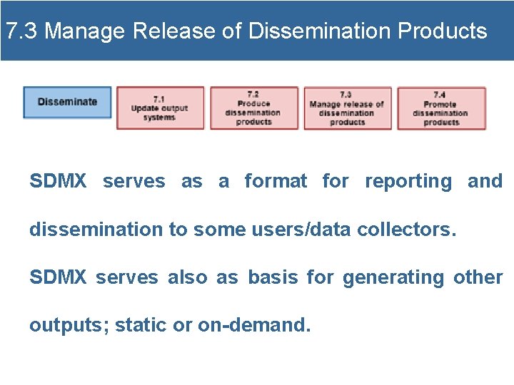 7. 3 Manage Release of Dissemination Products SDMX serves as a format for reporting