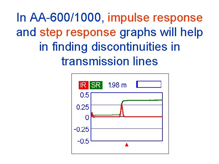 In AA-600/1000, impulse response and step response graphs will help in finding discontinuities in