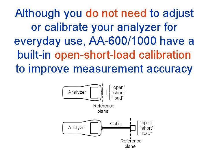 Although you do not need to adjust or calibrate your analyzer for everyday use,