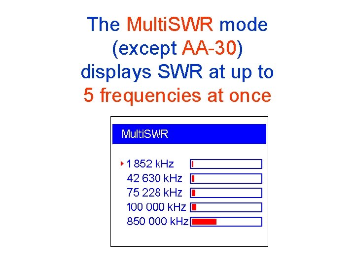The Multi. SWR mode (except AA-30) displays SWR at up to 5 frequencies at