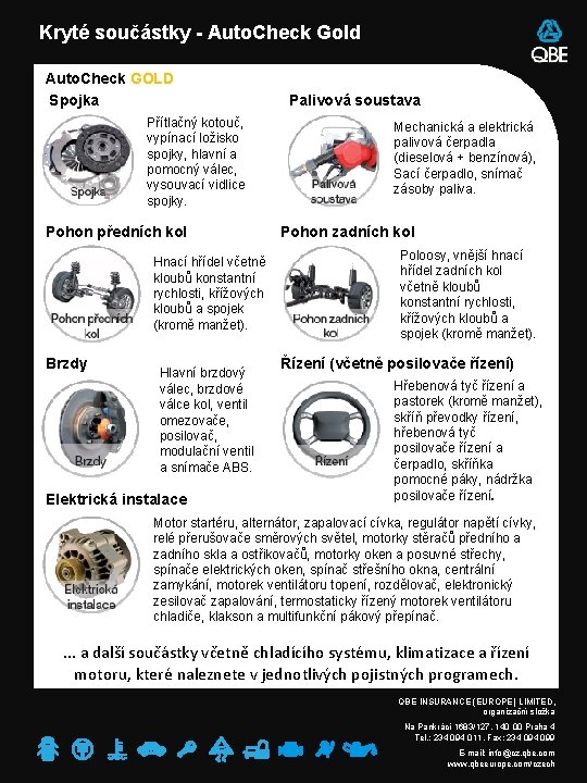 Kryté součástky - Auto. Check Gold Auto. Check GOLD Spojka Přítlačný kotouč, vypínací ložisko