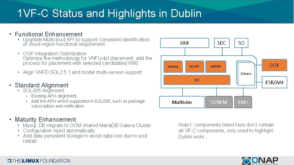 1 VF-C Status and Highlights in Dublin • Functional Enhancement • Upgrade Multicloud API