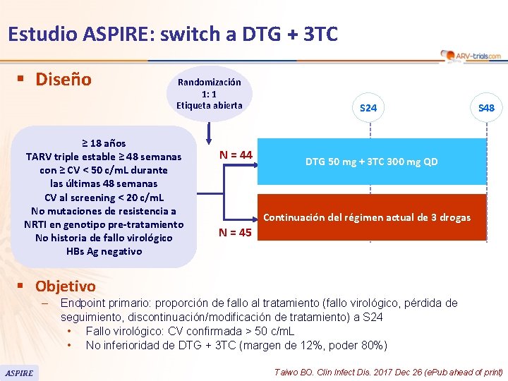 Estudio ASPIRE: switch a DTG + 3 TC § Diseño Randomización 1: 1 Etiqueta