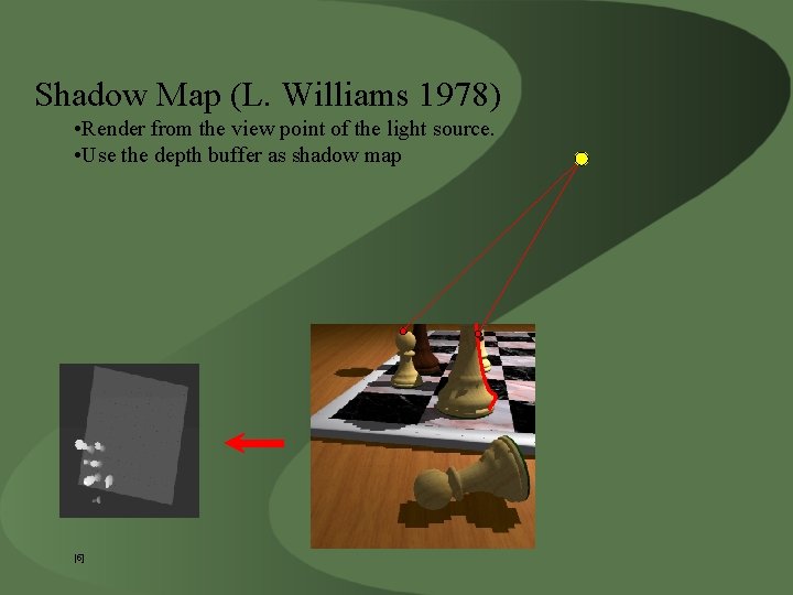 Shadow Map (L. Williams 1978) • Render from the view point of the light