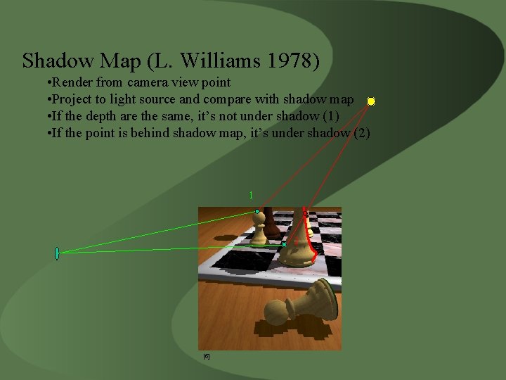 Shadow Map (L. Williams 1978) • Render from camera view point • Project to