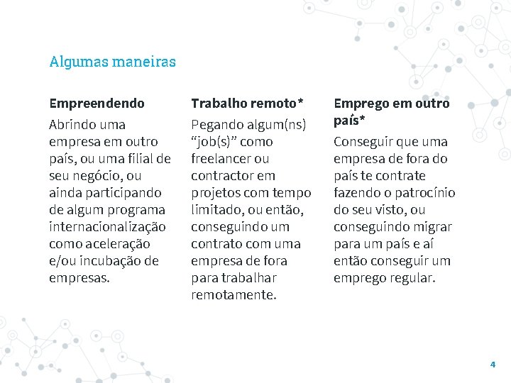 Algumas maneiras Empreendendo Trabalho remoto* Abrindo uma empresa em outro país, ou uma filial