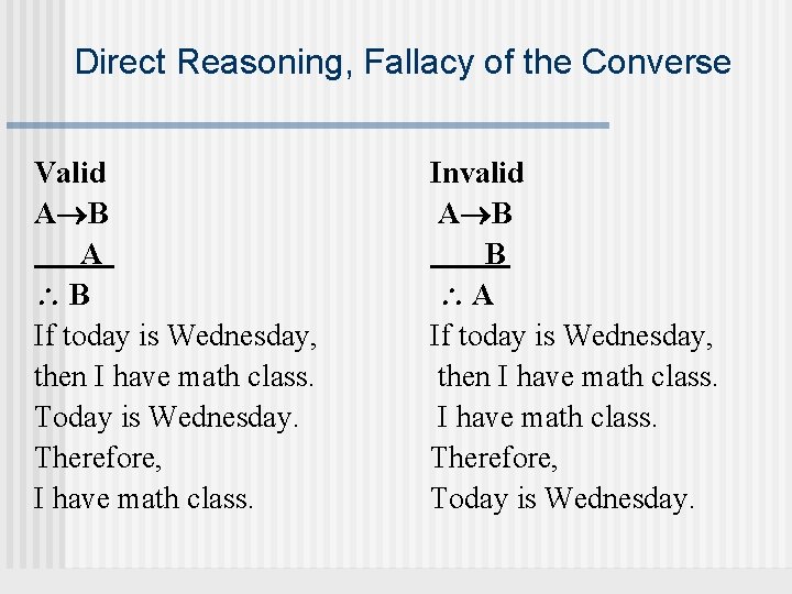 Direct Reasoning, Fallacy of the Converse Valid A B If today is Wednesday, then