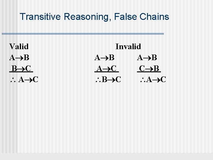 Transitive Reasoning, False Chains Valid A B B C A C Invalid A B