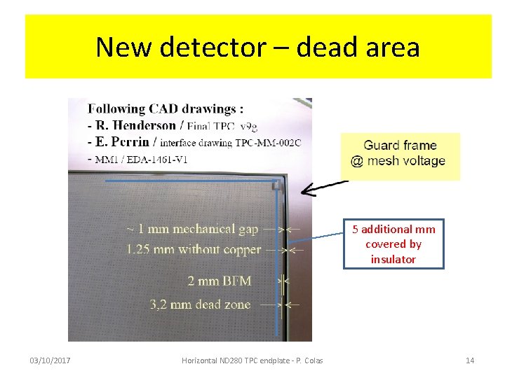 New detector – dead area 5 additional mm covered by insulator 03/10/2017 Horizontal ND