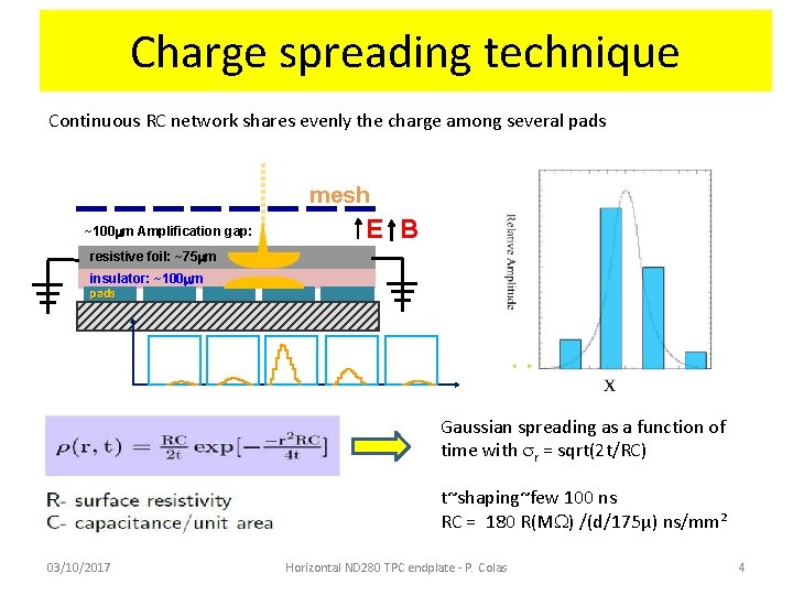 Charge spreading technique Continuous RC network shares evenly the charge among several pads mesh