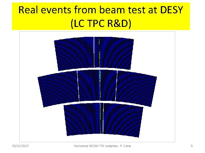 Real events from beam test at DESY (LC TPC R&D) 03/10/2017 Horizontal ND 280