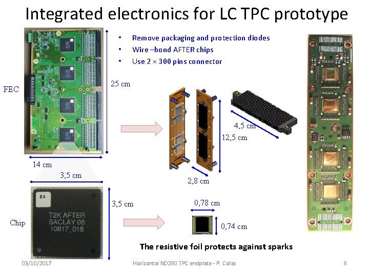 Integrated electronics for LC TPC prototype • • • Remove packaging and protection diodes