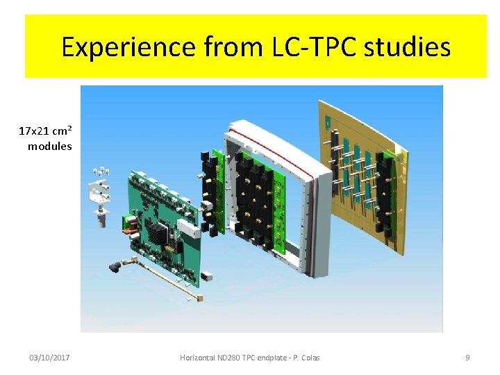 Experience from LC-TPC studies 17 x 21 cm² modules 03/10/2017 Horizontal ND 280 TPC