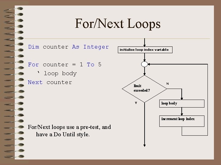 For/Next Loops Dim counter As Integer For counter = 1 To 5 ‘ loop