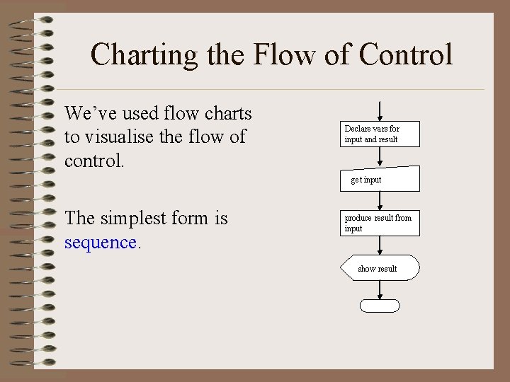 Charting the Flow of Control We’ve used flow charts to visualise the flow of