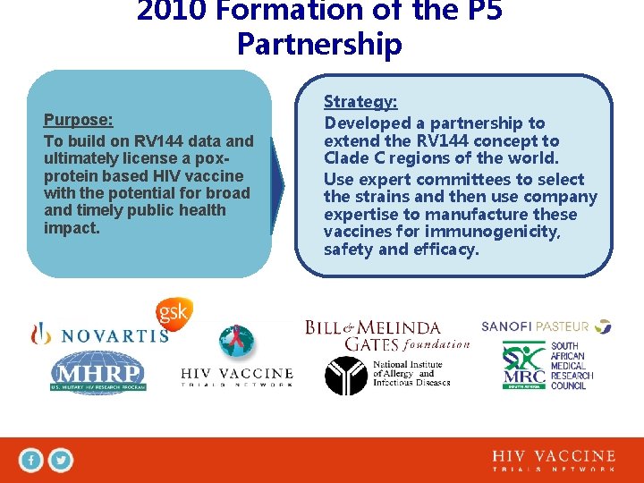 2010 Formation of the P 5 Partnership Purpose: To build on RV 144 data