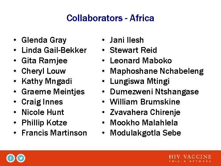 Collaborators - Africa • • • Glenda Gray Linda Gail-Bekker Gita Ramjee Cheryl Louw