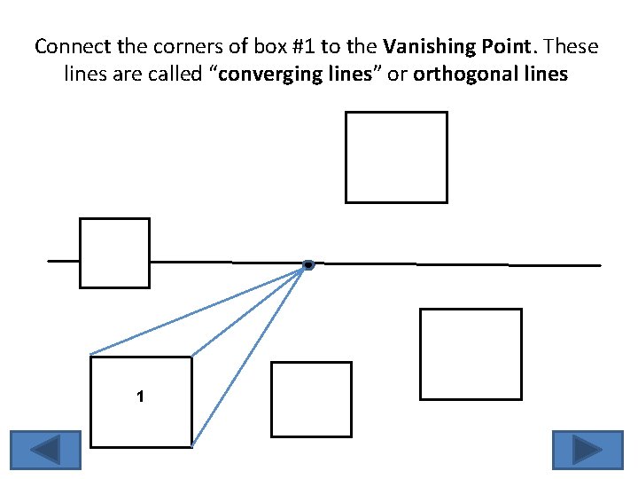 Connect the corners of box #1 to the Vanishing Point. These lines are called