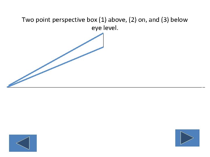 Two point perspective box (1) above, (2) on, and (3) below eye level. 