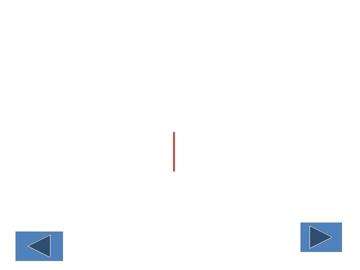 Two point perspective box (1) above, (2) on, and (3) below eye level. 