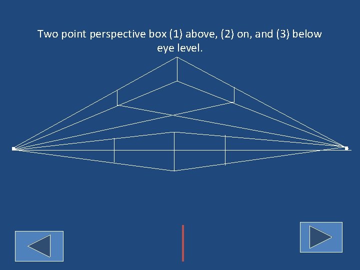 Two point perspective box (1) above, (2) on, and (3) below eye level. 