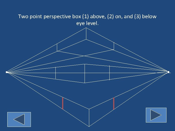 Two point perspective box (1) above, (2) on, and (3) below eye level. 