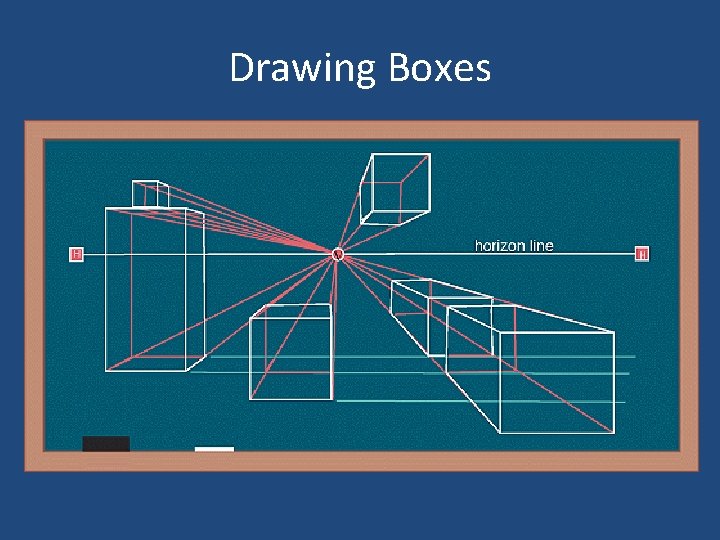 Drawing Boxes 