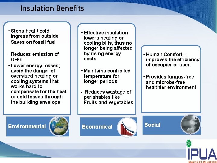 Insulation Benefits • Stops heat / cold ingress from outside • Saves on fossil