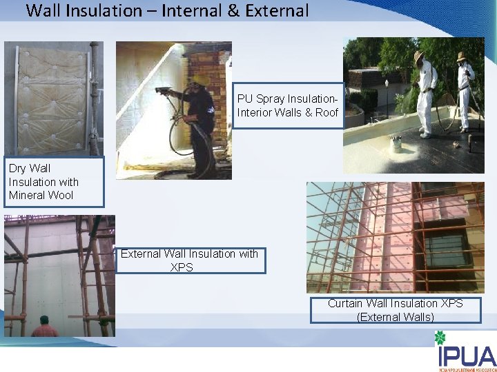 Wall Insulation – Internal & External PU Spray Insulation. Interior Walls & Roof Dry