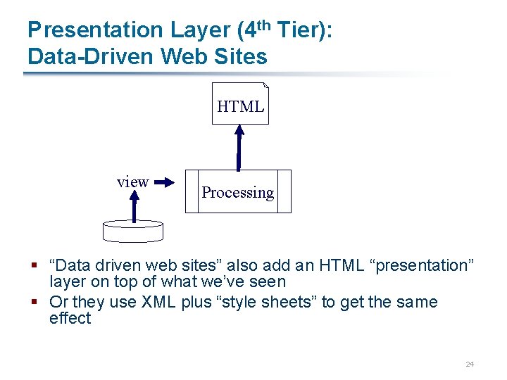 Presentation Layer (4 th Tier): Data-Driven Web Sites HTML view Processing § “Data driven