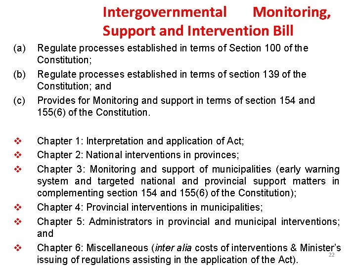 Intergovernmental Monitoring, Support and Intervention Bill (a) (b) (c) v v v Regulate processes Intergovernmental Monitoring, Support and Intervention Bill (a) (b) (c) v v v Regulate processes