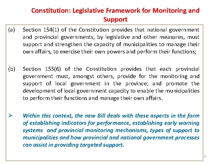 Constitution: Legislative Framework for Monitoring and Support (a) Section 154(1) of the Constitution provides Constitution: Legislative Framework for Monitoring and Support (a) Section 154(1) of the Constitution provides