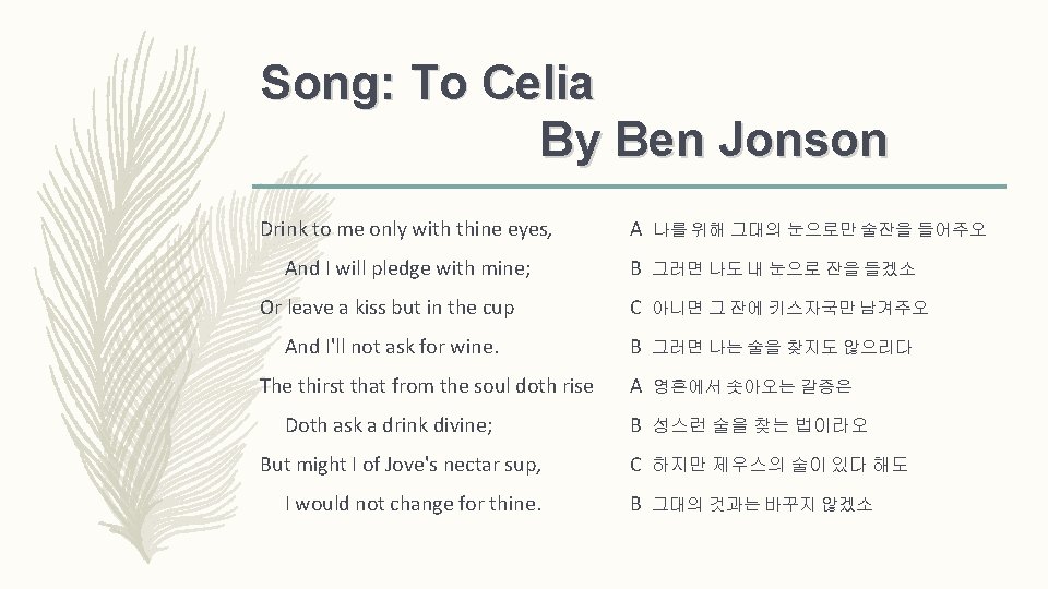Song: To Celia By Ben Jonson Drink to me only with thine eyes, A