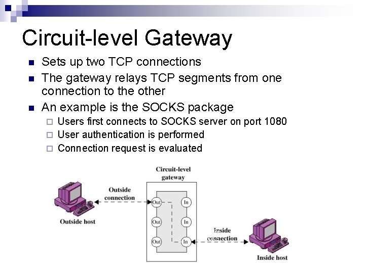 Circuit-level Gateway n n n Sets up two TCP connections The gateway relays TCP Circuit-level Gateway n n n Sets up two TCP connections The gateway relays TCP