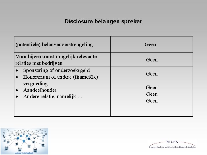 Disclosure belangen spreker (potentiële) belangenverstrengeling Voor bijeenkomst mogelijk relevante relaties met bedrijven Sponsoring of