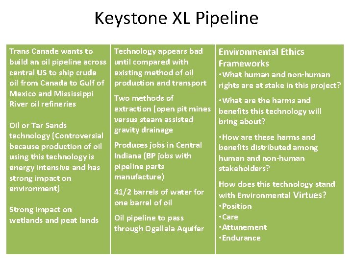 Keystone XL Pipeline Trans Canade wants to build an oil pipeline across central US