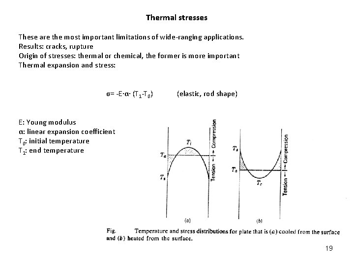 Thermal stresses These are the most important limitations of wide-ranging applications. Results: cracks, rupture