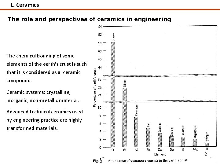 1. Ceramics The role and perspectives of ceramics in engineering The chemical bonding of