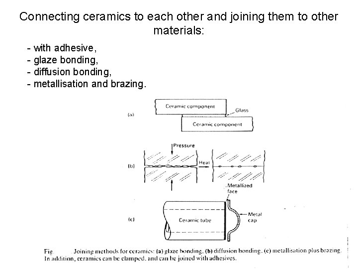 Connecting ceramics to each other and joining them to other materials: - with adhesive,