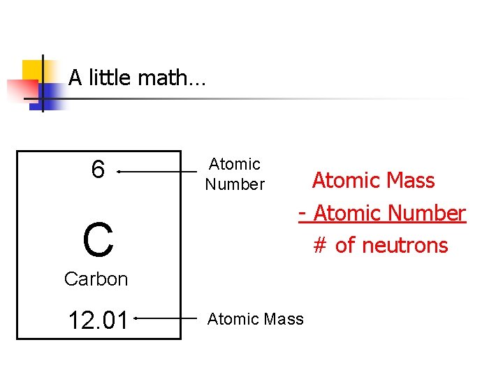 A little math… 6 C Atomic Number Atomic Mass - Atomic Number # of