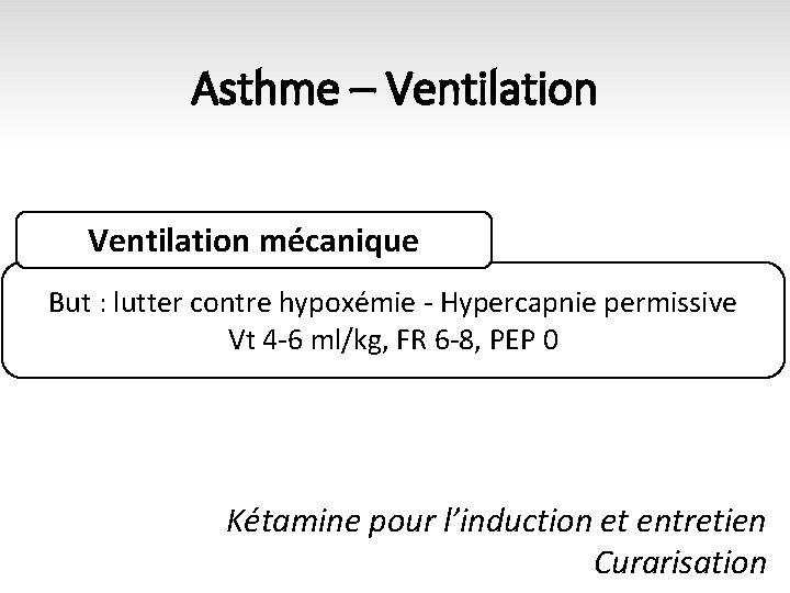 Asthme – Ventilation mécanique But : lutter contre hypoxémie - Hypercapnie permissive Vt 4