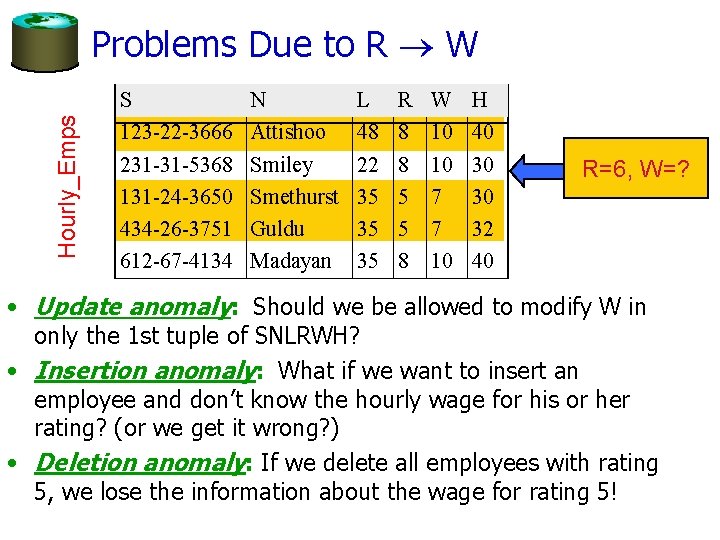 Hourly_Emps Problems Due to R W S 123 -22 -3666 231 -31 -5368 131