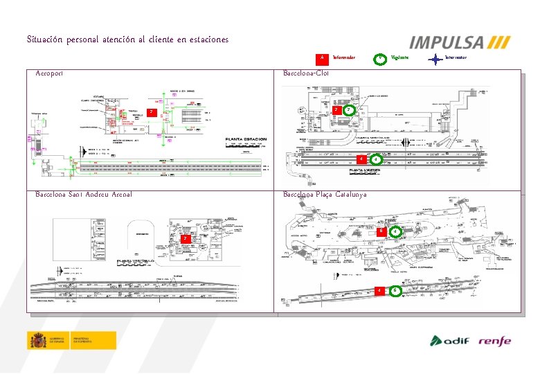 Situación personal atención al cliente en estaciones A Aeroport Informador V Vigilante Barcelona-Clot 2