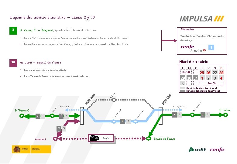 Esquema del servicio alternativo – Líneas 2 y 10 St Vicenç C. – Maçanet,