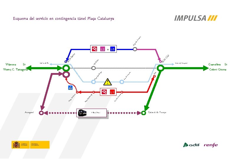 Sag rad a. F am ilia Esquema del servicio en contingencia túnel Plaça Catalunya