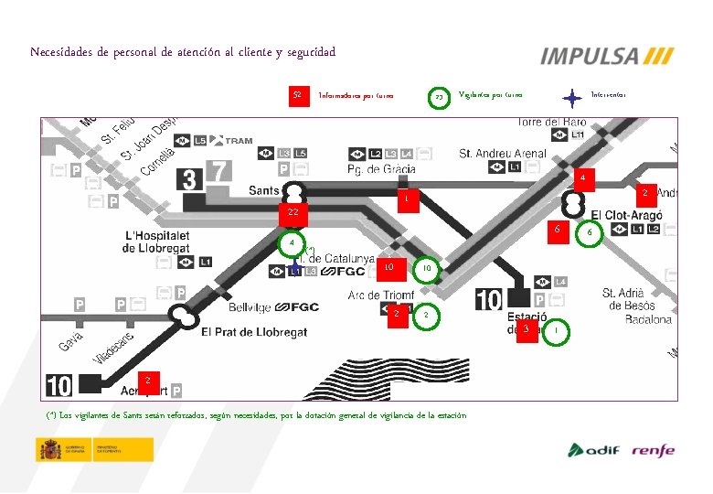 Necesidades de personal de atención al cliente y seguridad 52 Informadores por turno 23