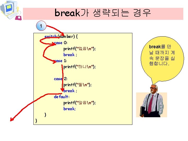 break가 생략되는 경우 1 switch(number) { case 0: printf("없음n"); break ; case 1: printf("하나n");