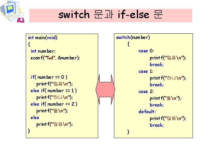 switch 문과 if-else 문 int main(void) { int number; scanf("%d", &number); if( number ==